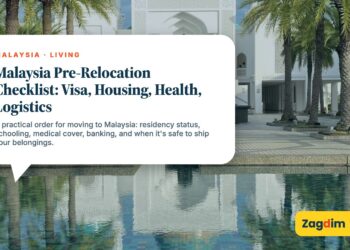 White mosque reflected in pool with palm trees, illustrating Malaysia Pre-Relocation Checklist: Visa, Housing, Health, Logistics