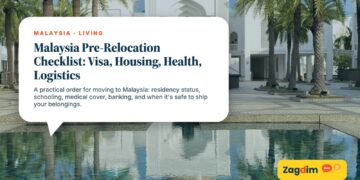 White mosque reflected in pool with palm trees, illustrating Malaysia Pre-Relocation Checklist: Visa, Housing, Health, Logistics