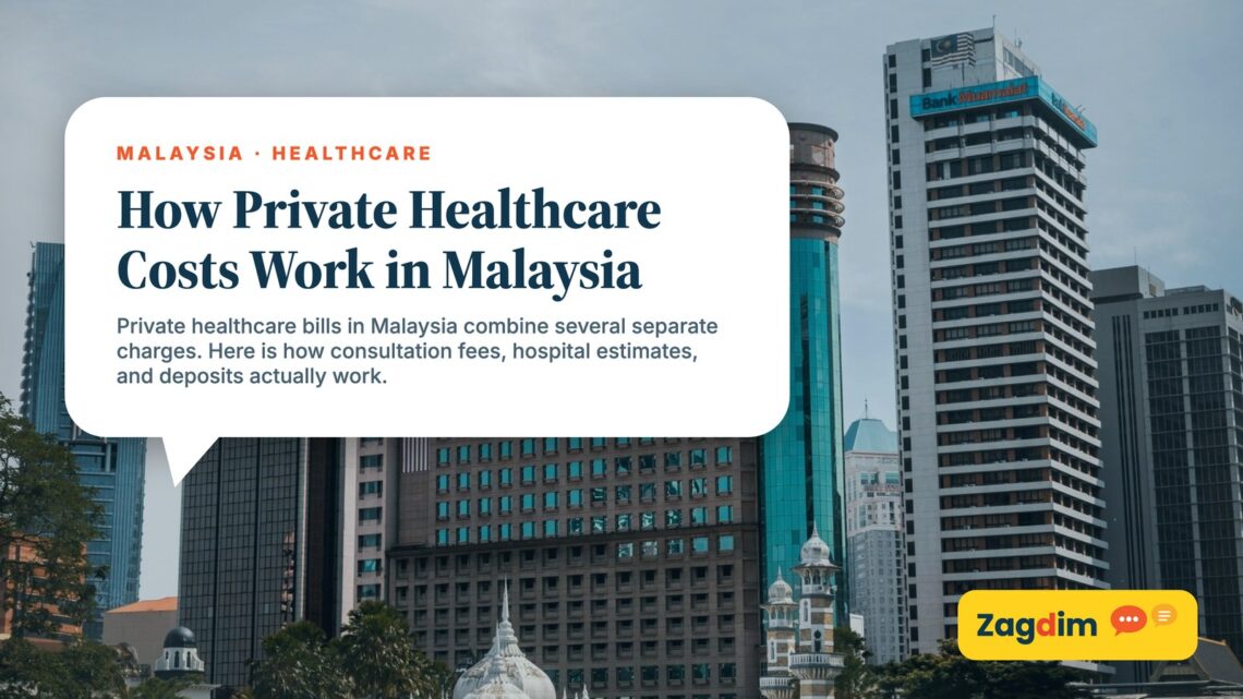 Kuala Lumpur skyline with mosque and fountain foreground, illustrating How Private Healthcare Costs Work in Malaysia