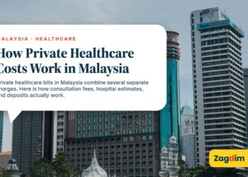 Kuala Lumpur skyline with mosque and fountain foreground, illustrating How Private Healthcare Costs Work in Malaysia