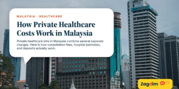 Kuala Lumpur skyline with mosque and fountain foreground, illustrating How Private Healthcare Costs Work in Malaysia