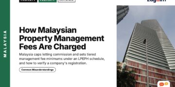 Low angle view of a striped high-rise office tower, illustrating How Malaysian Property Management Fees Are Charged