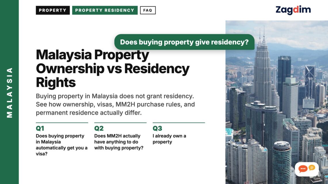 Aerial view of Kuala Lumpur skyline with rooftop pool, illustrating Malaysia Property Ownership vs Residency Rights