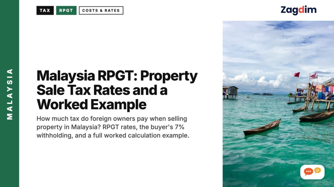 Stilt houses and moored boats over turquoise water, illustrating Malaysia RPGT: Property Sale Tax Rates and a Worked Example