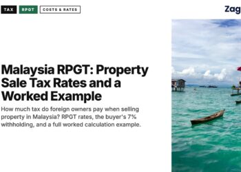 Stilt houses and moored boats over turquoise water, illustrating Malaysia RPGT: Property Sale Tax Rates and a Worked Example