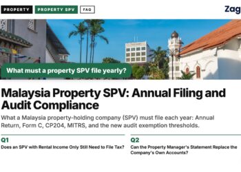 Colonial-era building along a palm-lined Penang street, illustrating Malaysia Property SPV: Annual Filing and Audit Compliance