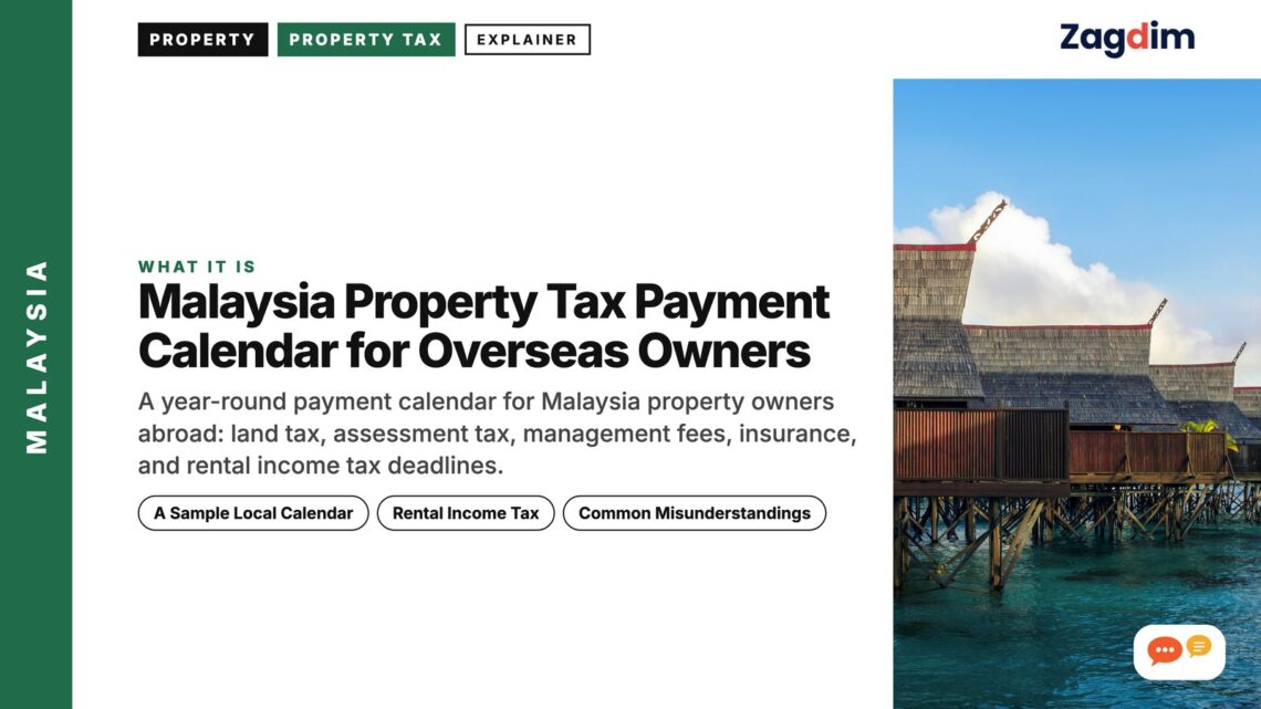 Stilt chalets over turquoise water at a resort, illustrating Malaysia Property Tax Payment Calendar for Overseas Owners
