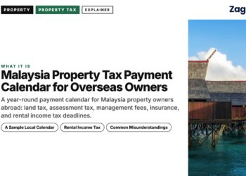 Stilt chalets over turquoise water at a resort, illustrating Malaysia Property Tax Payment Calendar for Overseas Owners