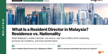 Kuala Lumpur skyline with Petronas Towers and KL Tower, illustrating What Is a Resident Director in Malaysia? Residence vs. Nationality