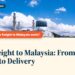 Wide view of Kota Kinabalu City Mosque with domes and minarets, illustrating Sea Freight to Malaysia: From Quote to Delivery