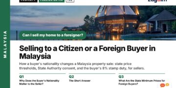 Glass dome pavilion reflected in water at dusk, illustrating Selling to a Citizen or a Foreign Buyer in Malaysia