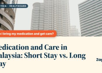 Kuala Lumpur street lined with skyscrapers and trees, illustrating Medication and Care in Malaysia: Short Stay vs. Long Stay