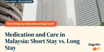 Kuala Lumpur street lined with skyscrapers and trees, illustrating Medication and Care in Malaysia: Short Stay vs. Long Stay
