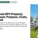 White domed colonial pavilion in a park, illustrating Malaysia SPV Property Purchase: Purpose, Costs, and Exit