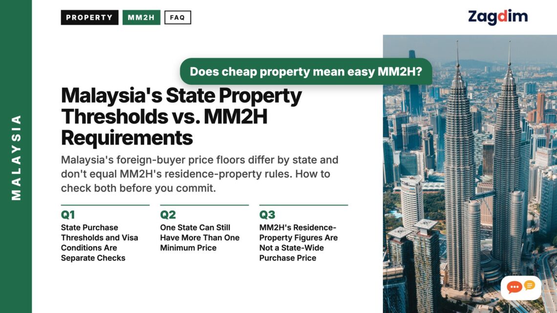 Aerial daytime view of Petronas Towers and KL skyline, illustrating Malaysia's State Property Thresholds vs. MM2H Requirements