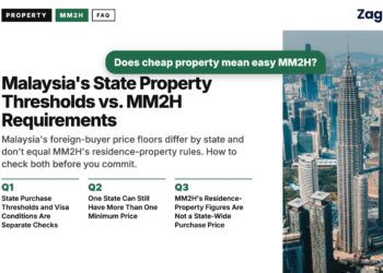 Aerial daytime view of Petronas Towers and KL skyline, illustrating Malaysia's State Property Thresholds vs. MM2H Requirements