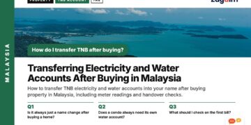 Aerial view of a forested coastline dotted with small islands, illustrating Transferring Electricity and Water Accounts After Buying in Malaysia