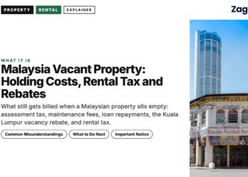 George Town heritage shophouses with Komtar tower in background, illustrating Malaysia Vacant Property: Holding Costs, Rental Tax and Rebates