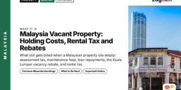 George Town heritage shophouses with Komtar tower in background, illustrating Malaysia Vacant Property: Holding Costs, Rental Tax and Rebates