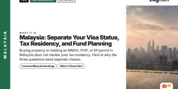 Foggy Kuala Lumpur skyline seen from a rooftop pool, illustrating Malaysia: Separate Your Visa Status, Tax Residency, and Fund Planning