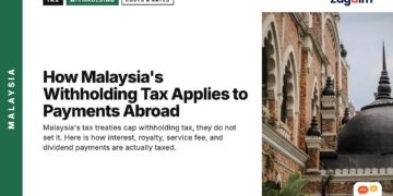 Close-up of Moorish arches and domes on a heritage building, illustrating How Malaysia's Withholding Tax Applies to Payments Abroad