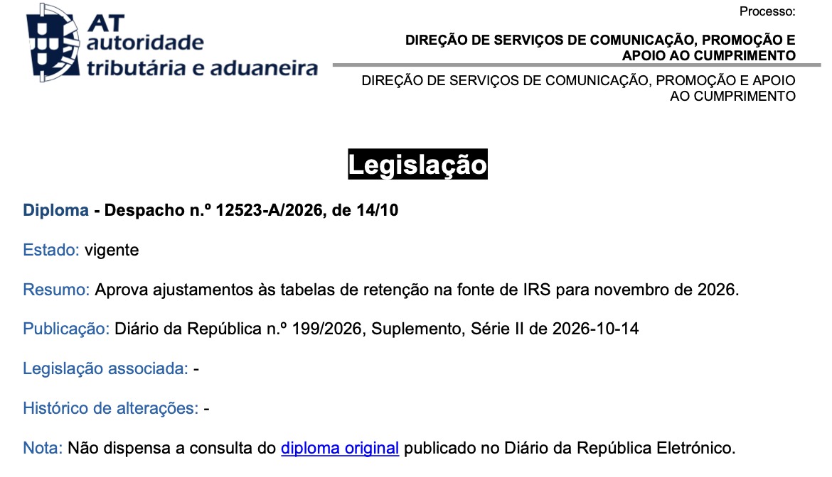Summary page of Order No. 12523-A/2026 published by the Portuguese Tax and Customs Authority