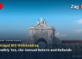 Portugal IRS Withholding Explained: How Monthly Tax Is Calculated, When to File and When Refunds Arrive