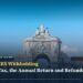 Portugal IRS Withholding Explained: How Monthly Tax Is Calculated, When to File and When Refunds Arrive