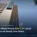 Upward angle view of URA headquarters building, Zagdim News cover