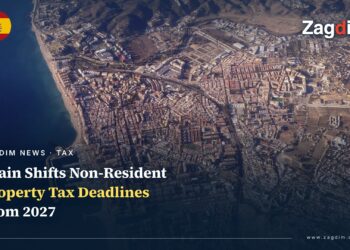 Aerial view of Fuengirola on Spain's Costa del Sol, dense apartment blocks along the coastline