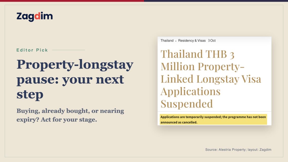 A limited Alestria report excerpt alongside a case-stage diagram about Thailand’s reported property-longstay filing pause.
