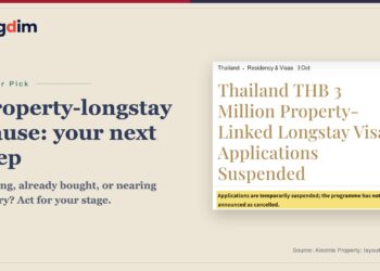 A limited Alestria report excerpt alongside a case-stage diagram about Thailand’s reported property-longstay filing pause.