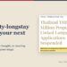 A limited Alestria report excerpt alongside a case-stage diagram about Thailand’s reported property-longstay filing pause.