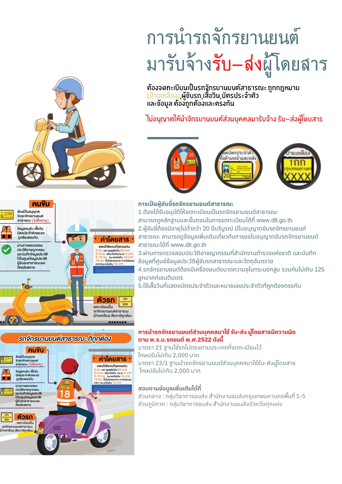 Thailand Department of Land Transport guidance on yellow plates, vests, driver ID cards and fares for motorbike taxis