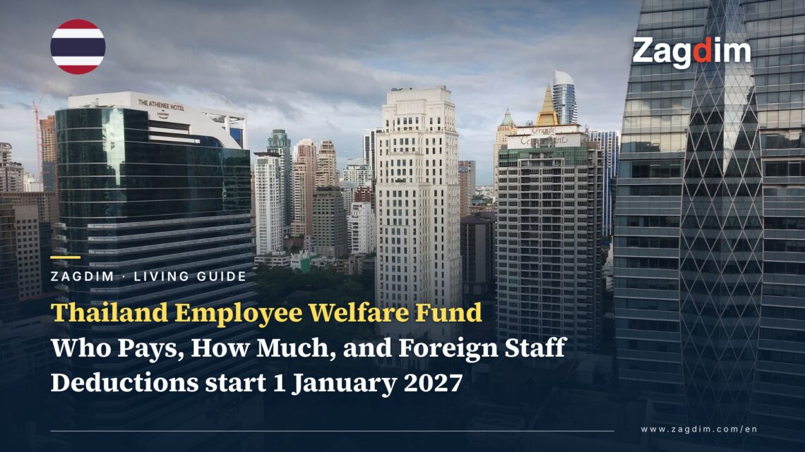 Thailand Employee Welfare Fund: Who Pays, How Much, and Why Deductions Now Start on 1 January 2027