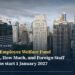 Thailand Employee Welfare Fund: Who Pays, How Much, and Why Deductions Now Start on 1 January 2027
