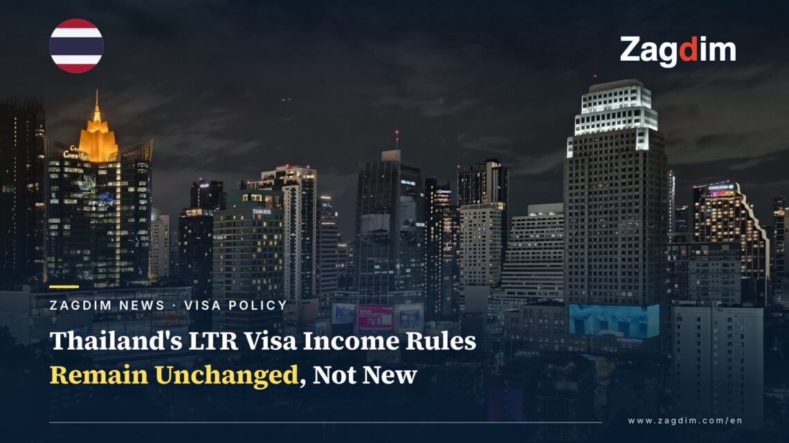 Bangkok night skyline, overlaid with headline text about Thailand's LTR visa income rules