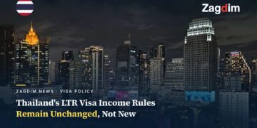 Bangkok night skyline, overlaid with headline text about Thailand's LTR visa income rules