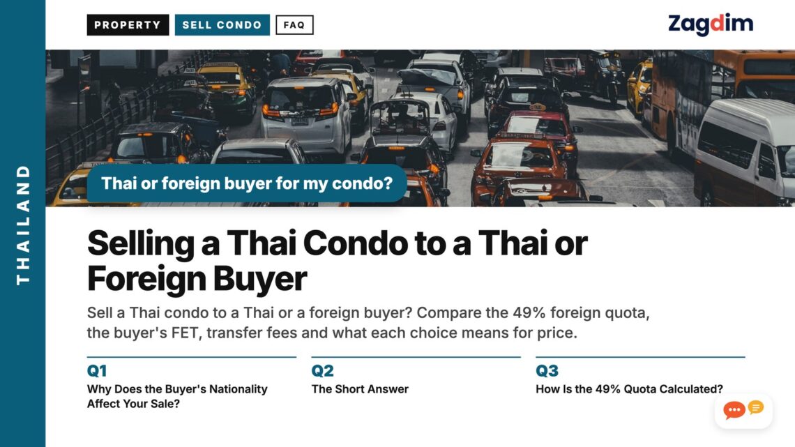 Congested traffic jam on Bangkok street, illustrating Selling a Thai Condo to a Thai or Foreign Buyer