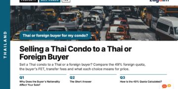 Congested traffic jam on Bangkok street, illustrating Selling a Thai Condo to a Thai or Foreign Buyer