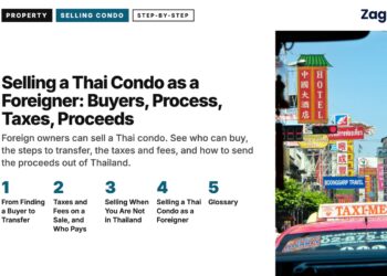 Chinatown street with taxi and Chinese hotel signage, illustrating Selling a Thai Condo as a Foreigner: Buyers, Process, Taxes, Proceeds