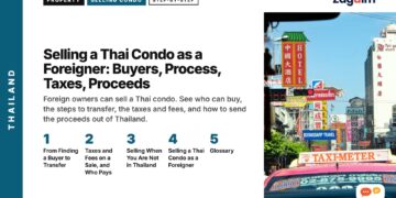 Chinatown street with taxi and Chinese hotel signage, illustrating Selling a Thai Condo as a Foreigner: Buyers, Process, Taxes, Proceeds