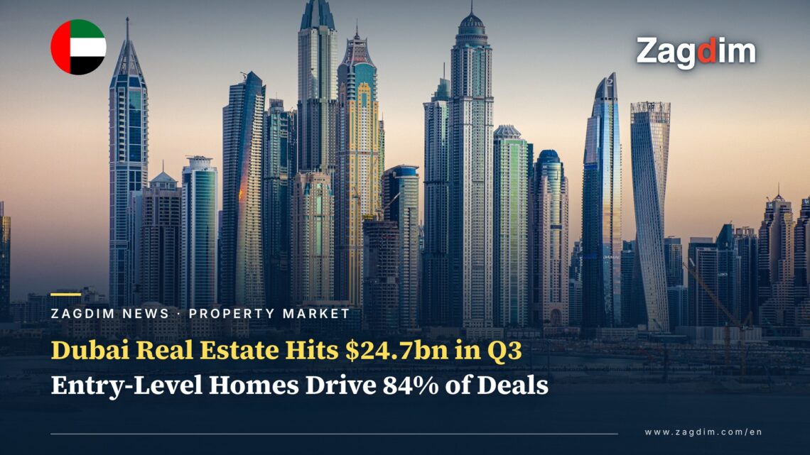 Dubai Marina skyline, cover image for Q3 2026 Dubai real estate transaction data article