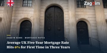 Entrance of the Bank of England headquarters in London, illustrating the policy backdrop to UK mortgage rates