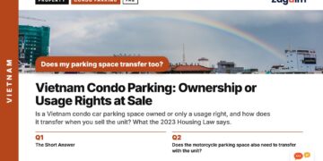 Rainbow arching over Da Nang city rooftops, illustrating Vietnam Condo Parking: Ownership or Usage Rights at Sale