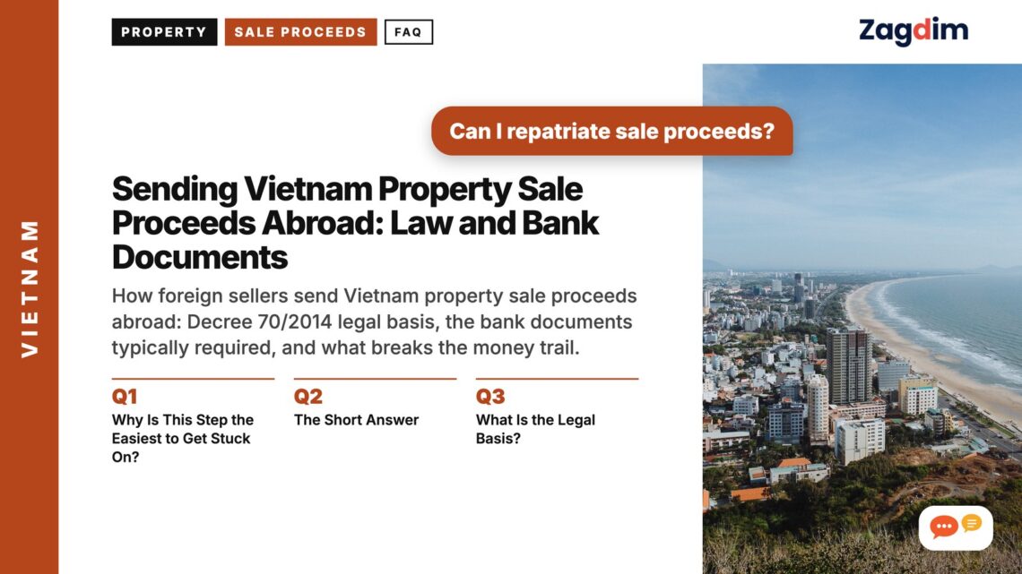 Aerial view of coastal city and beach, illustrating Sending Vietnam Property Sale Proceeds Abroad: Law and Bank Documents