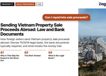 Aerial view of coastal city and beach, illustrating Sending Vietnam Property Sale Proceeds Abroad: Law and Bank Documents