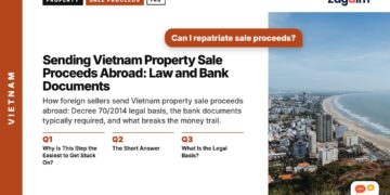 Aerial view of coastal city and beach, illustrating Sending Vietnam Property Sale Proceeds Abroad: Law and Bank Documents