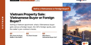 Da Nang skyline aerial view at sunset, illustrating Vietnam Property Sale: Vietnamese Buyer or Foreign Buyer?