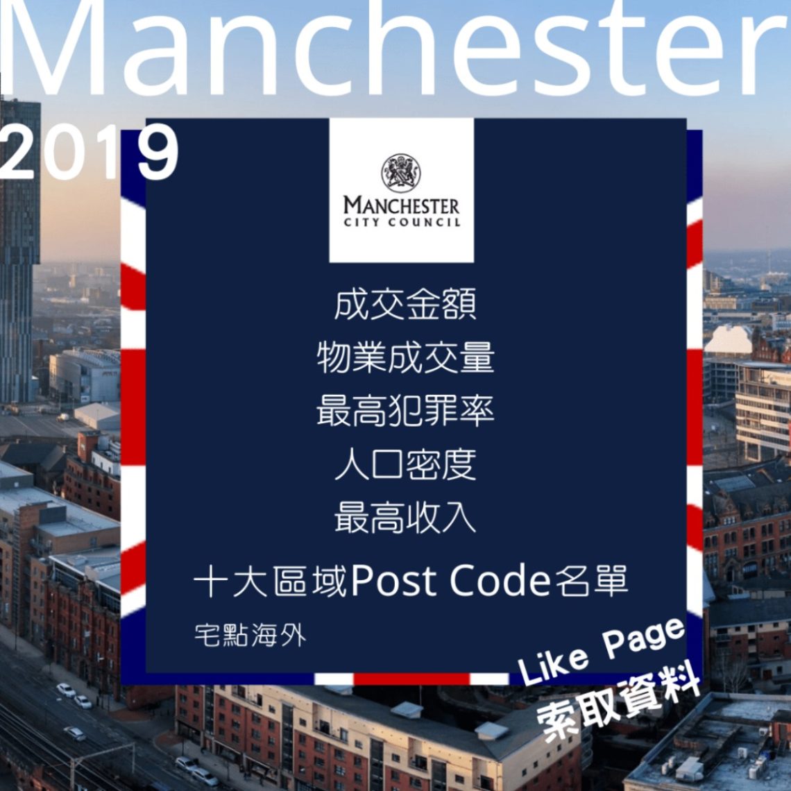 英國曼城Manchester 十大區域(物業成交金額、成交量、犯罪率及收入)Post Code名單